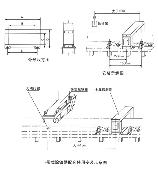 GJT-2F系列金屬探測儀結構與安裝圖 GJT-2F系列金屬探測儀結構與安裝圖
